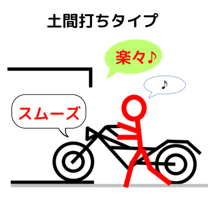 熊本　バイクガレージ　ガレージ　賃貸　レンタル　土間打ち