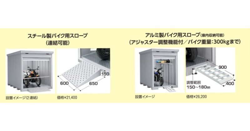 イナバ　ガレージ　スロープ